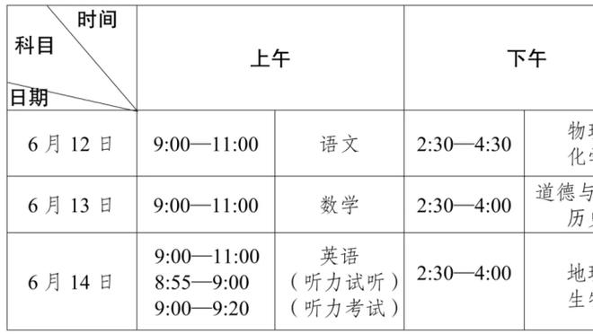 xổ số ngày 24 tháng 2 năm 2022 Ảnh chụp màn hình 2